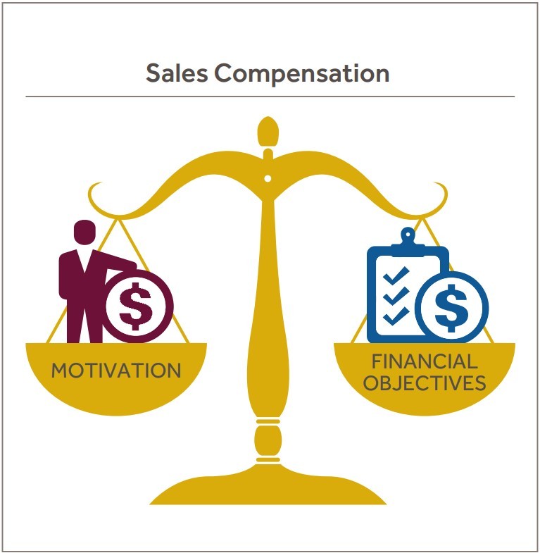 Sales Compensation
