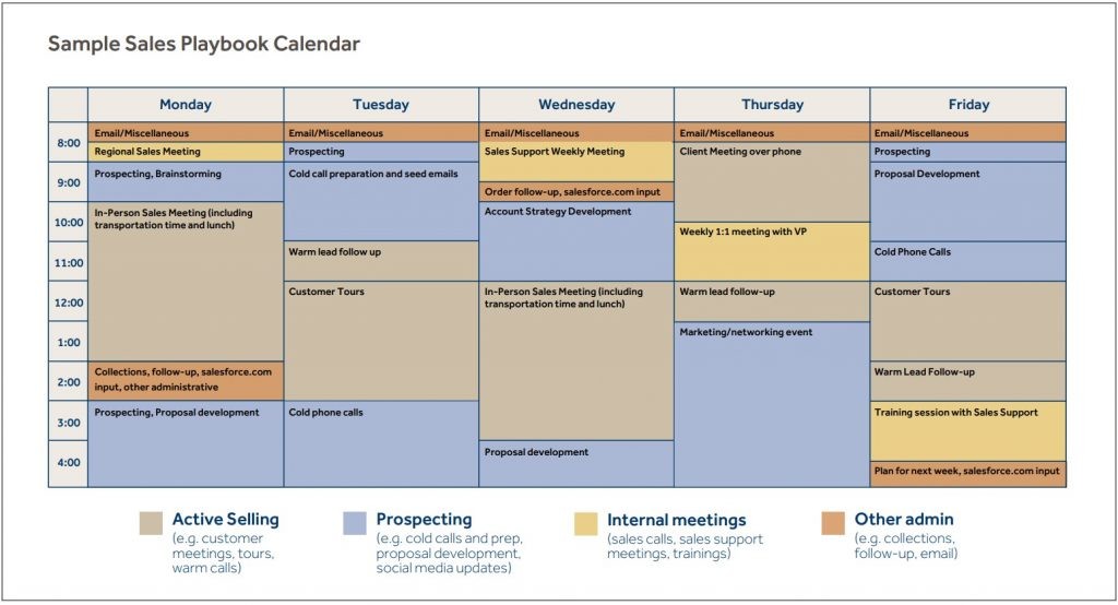 Sample Sales Playbook Calendar